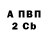 Кетамин VHQ Vermilion Snufovich